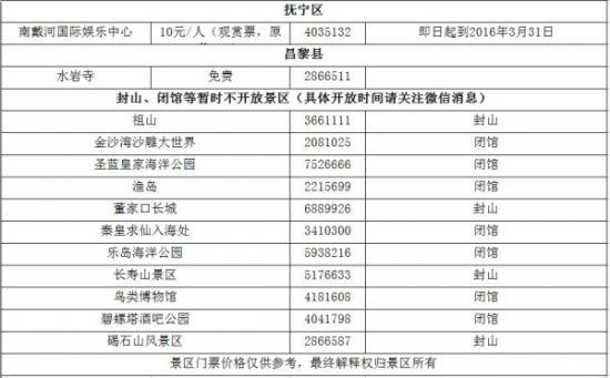 點擊圖片翻到下一頁>> 2.