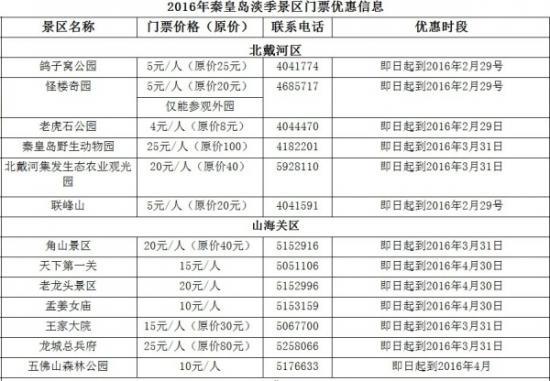 點擊圖片翻到下一頁>> 1.
