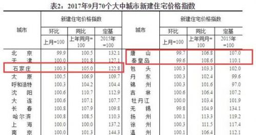 QQ截圖20171023175649