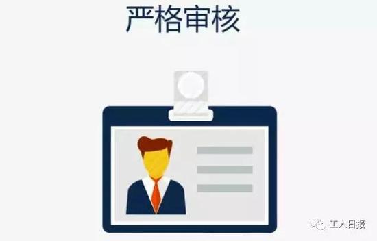 嚴把審查關(guān)