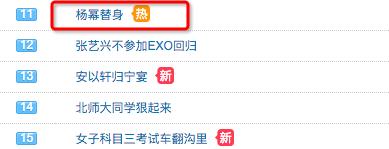 真是，厲害了，word替身。