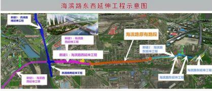 圖片默認(rèn)標(biāo)題 圖片默認(rèn)標(biāo)題_fororder_1